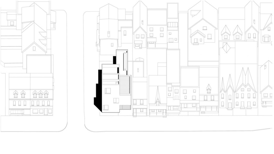 แผนผังบ้าน