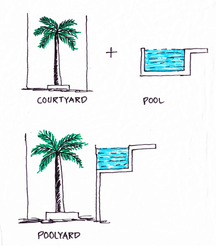 POOLYARD