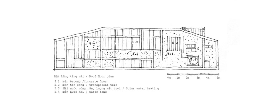 roof_plan