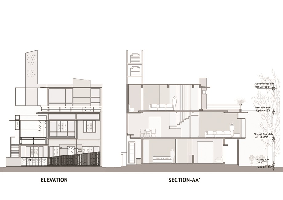 SECTION_AD_ELEVATION