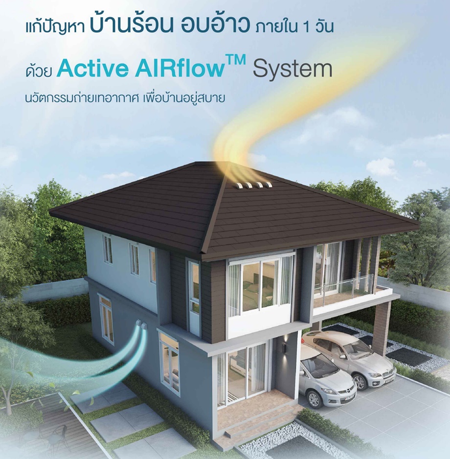 Active-AIRflow-System