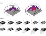 Ecotect_Analysis