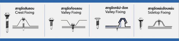 สกรูเจาะ หลังคาเมทัลชีท