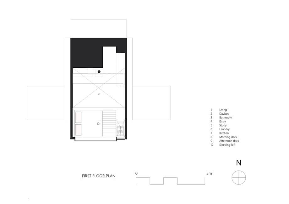 แปลนบ้านหลังเล็ก