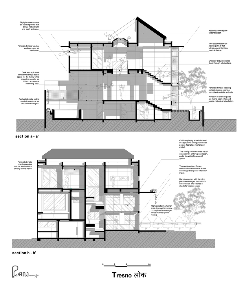 Section_B-B