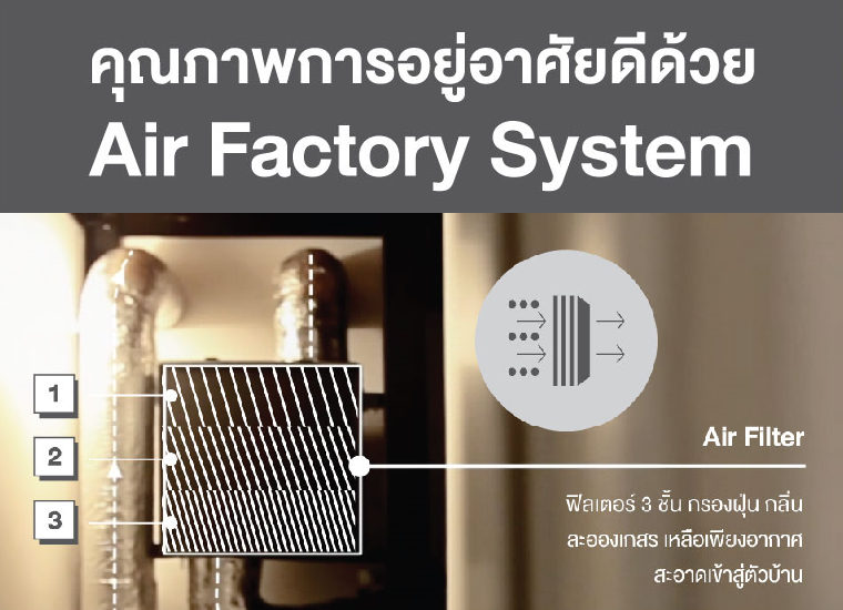 scg_heim_Air-factory