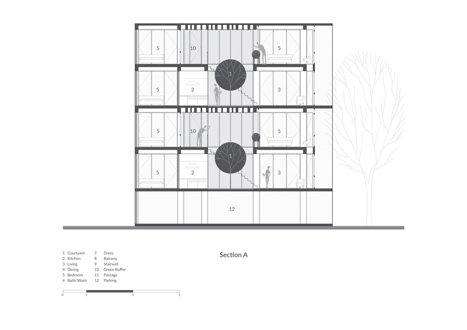 Section_A