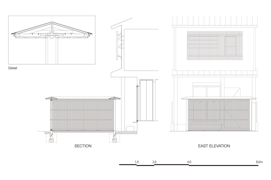 section_elevation