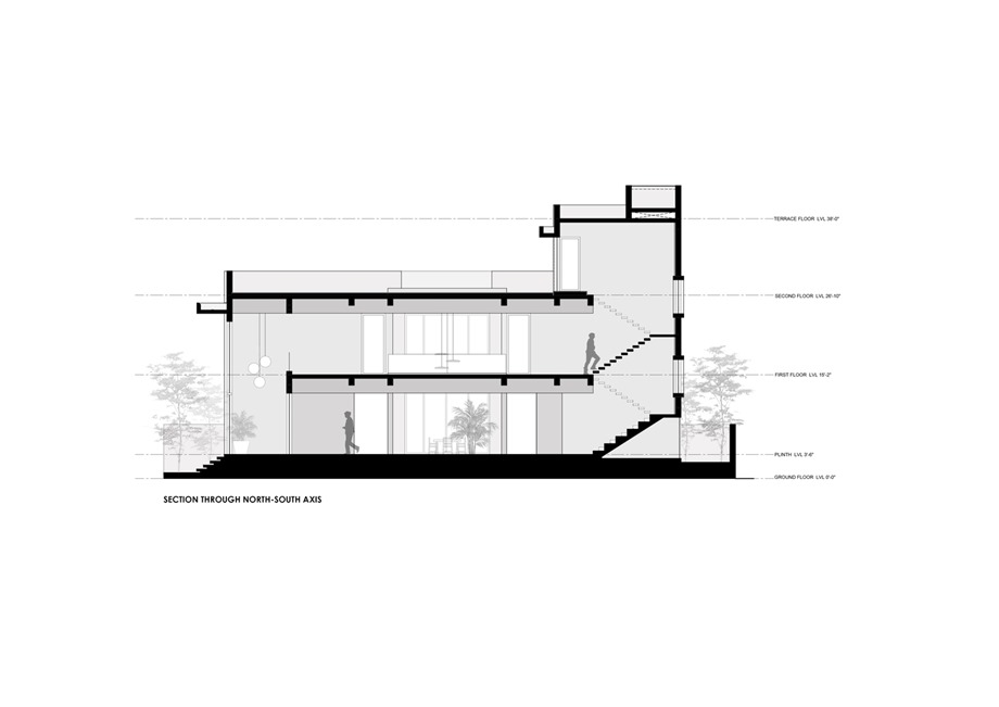 8-section-north-south