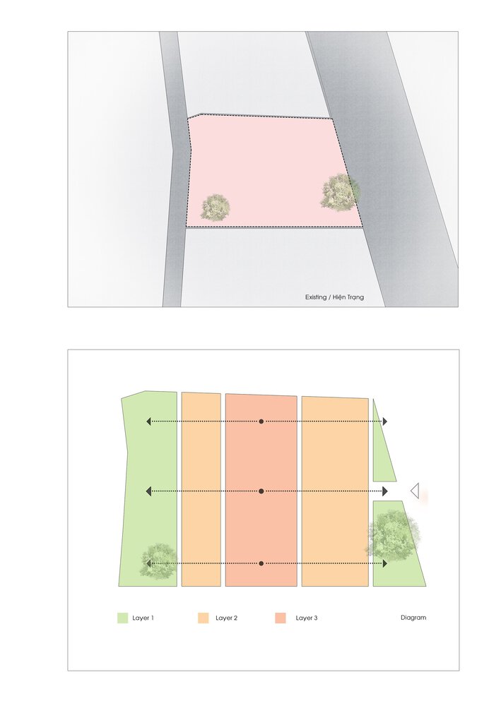 existing-and-diagram