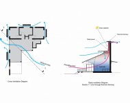 drawing-20-wind-design-strategy