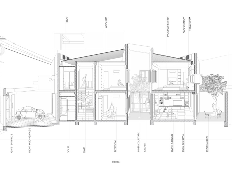 phi-house-section