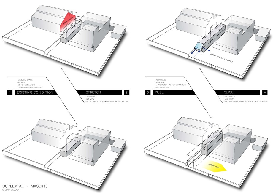 DUPLEX-AO-Studio-Madouh-Architects-massing