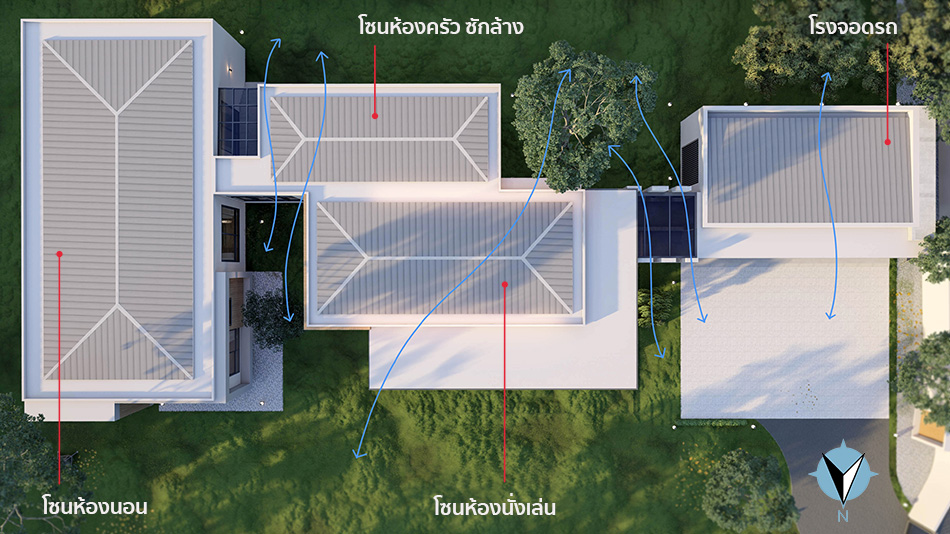 ผังบ้านชั้นเดียว ถ่ายเทอากาศดี