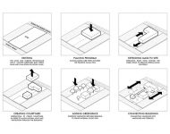 bspn-diagram