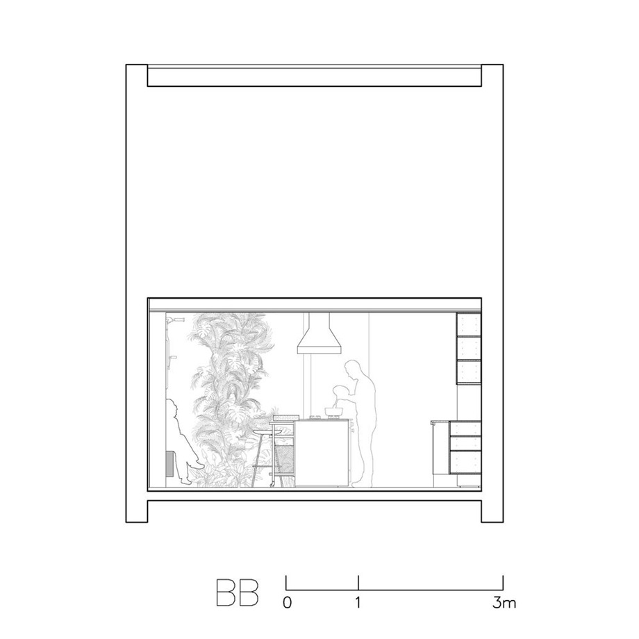 แปลนบ้าน