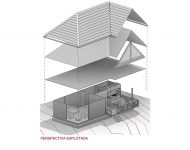 perspectiva-explotada