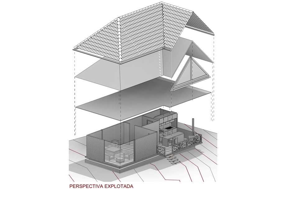 perspectiva-explotada