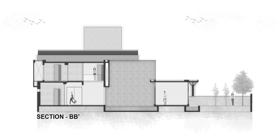 section-bb