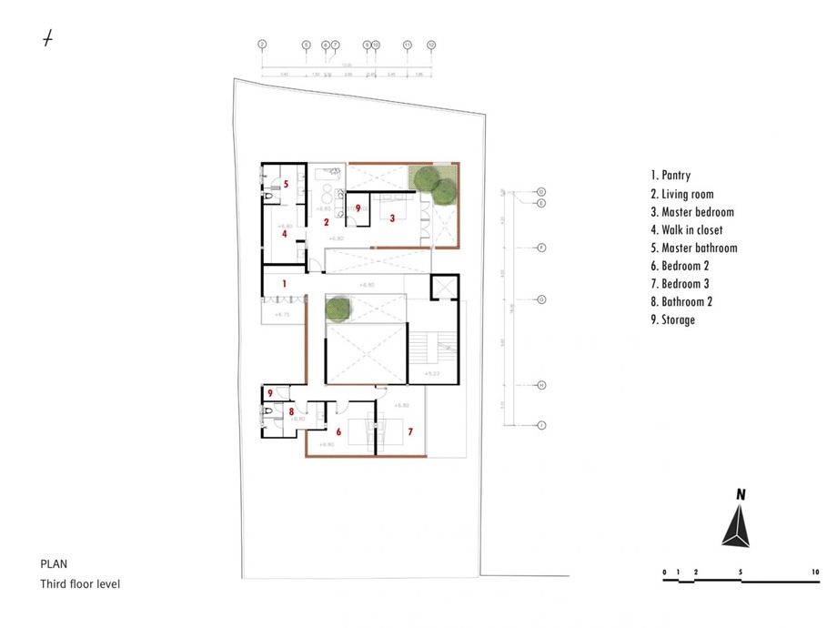 3F-plan