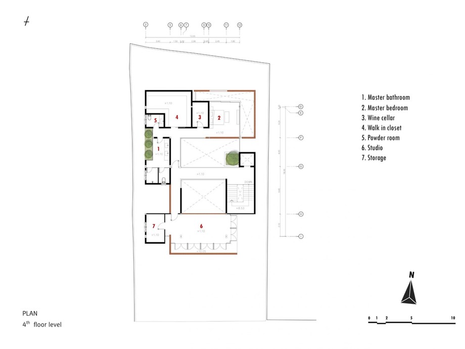 4F-plan