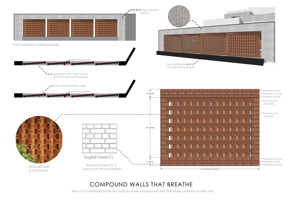 compound-wall-detail