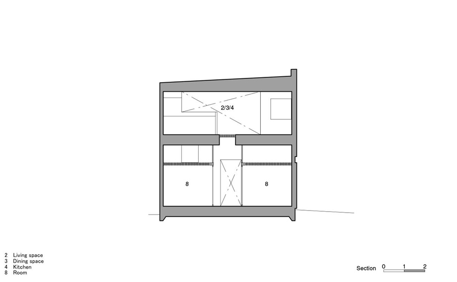 แปลนบ้าน