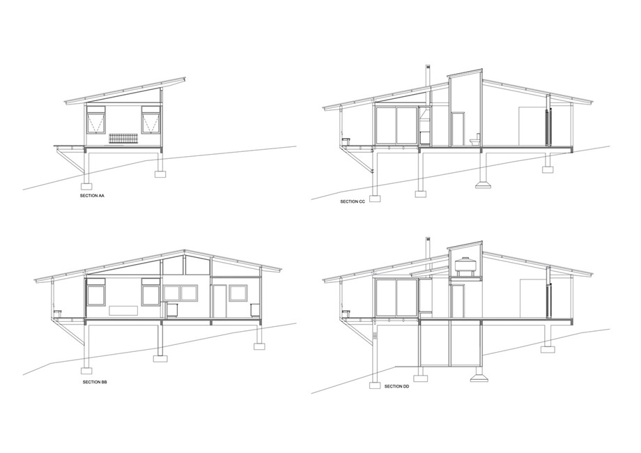 SECTIONS