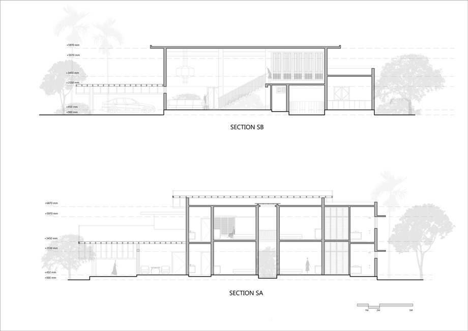 sections-sa-sb-4