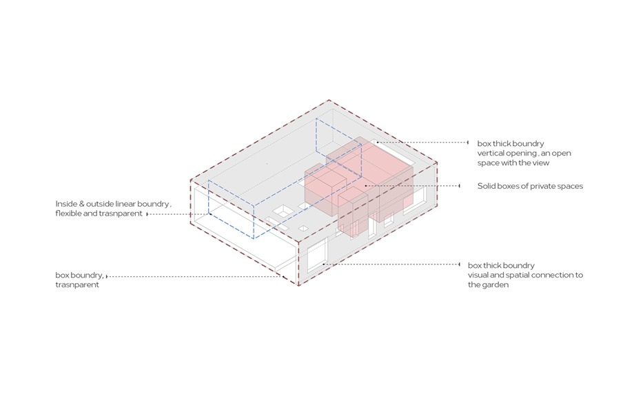 diagram02-1