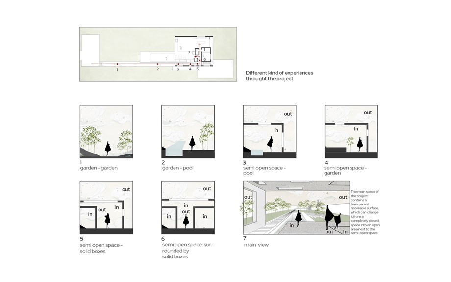 ex-diagram-4