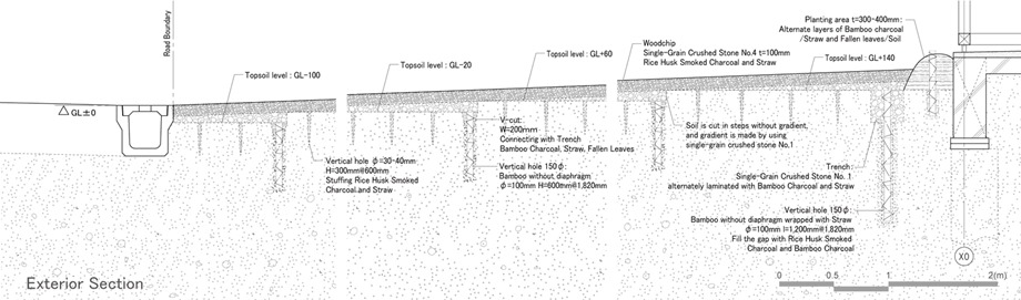 05-exterior-section-5