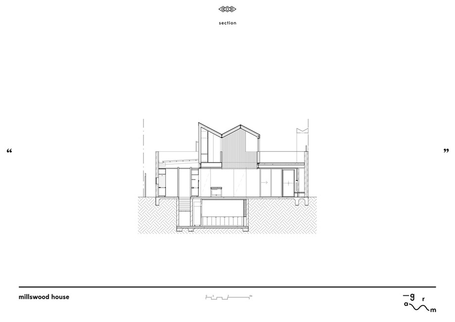 section