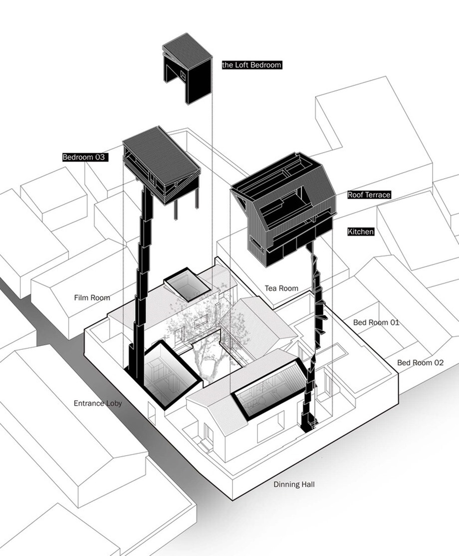 diagram01