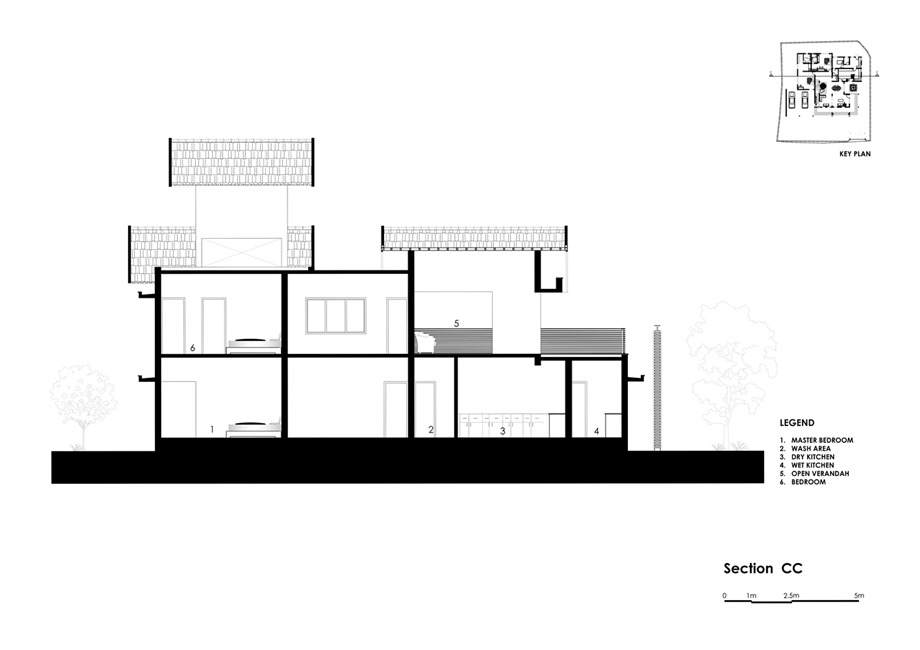 kr-baiju-section-cc