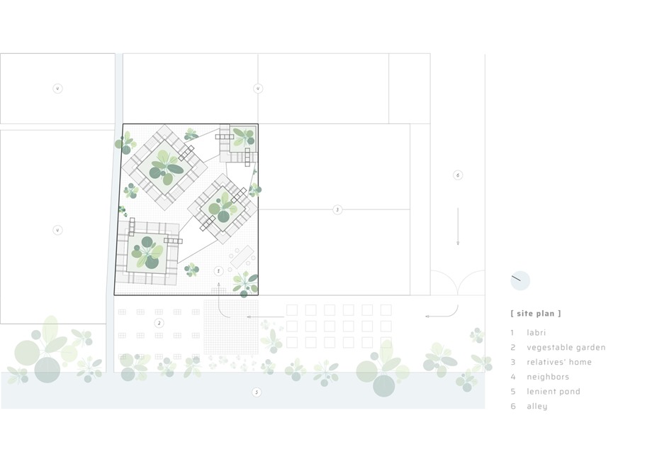 02-site-plan-2