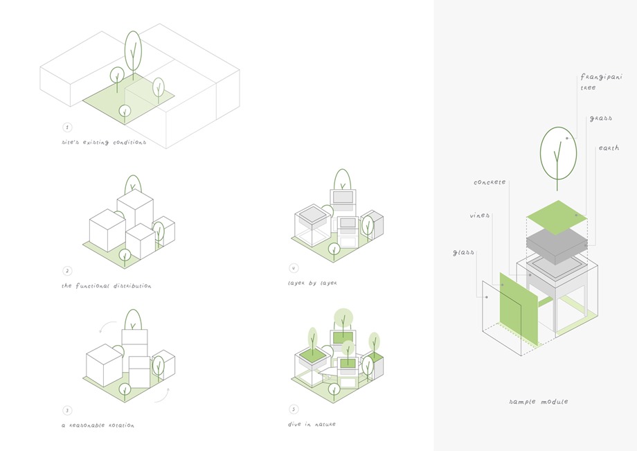 07-concept-diagram-7