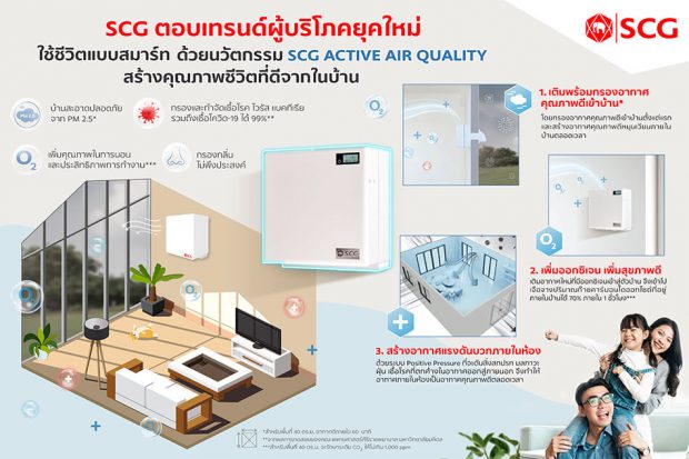 SCG Active AIR Quality