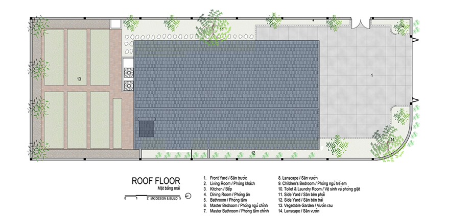 roof-floor