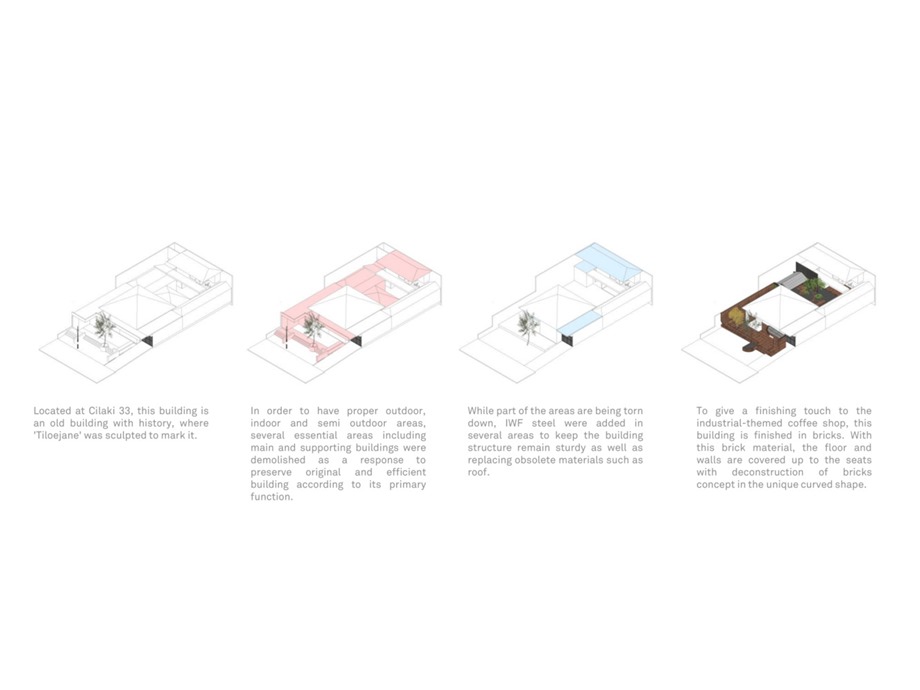 isometri-concept-1-10