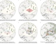 02-conceptual-diagrams-1