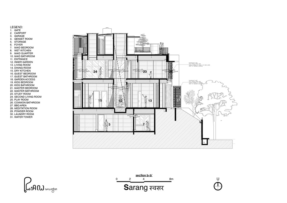 16-07-1-sarang-section-2-9