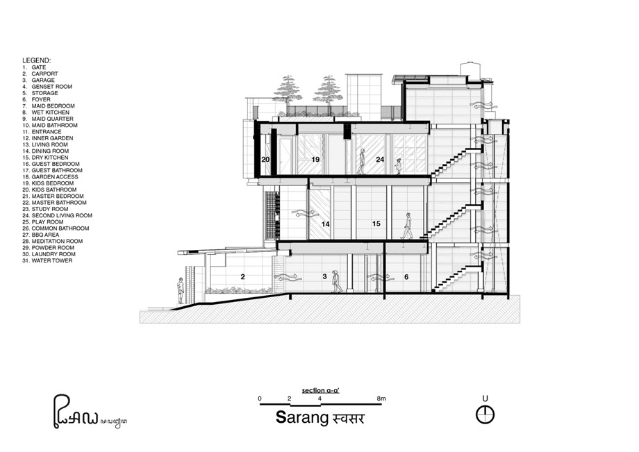 16-07-2-sarang-section-3-10