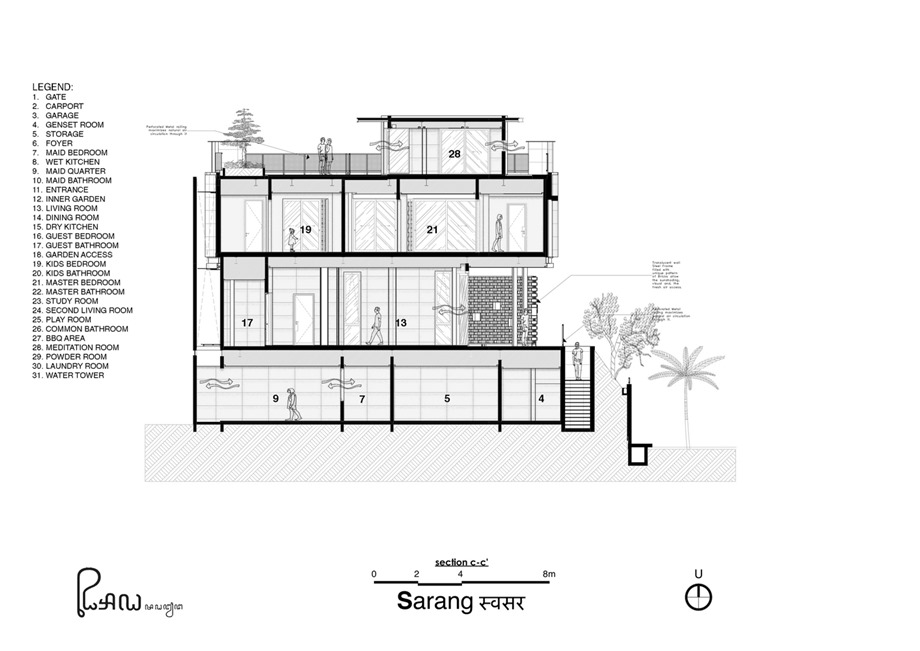 16-07-sarang-section-1-11