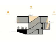 sun-analysis-diagram-8