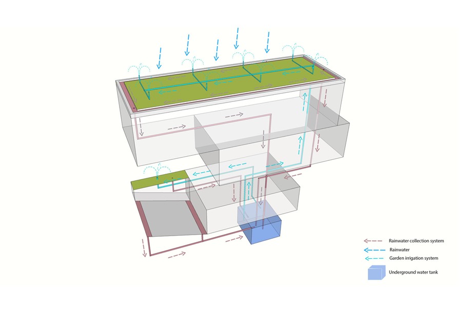 water-analysis-diagram-9