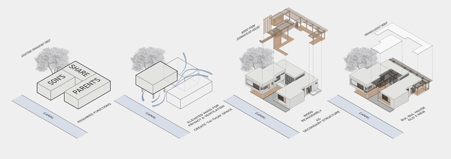 BULBUL House_ISOMETRIC DIAGRAM