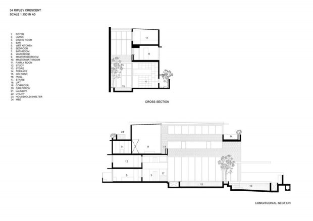 sections4 บ้านไอเดีย เว็บไซต์เพื่อบ้านคุณ