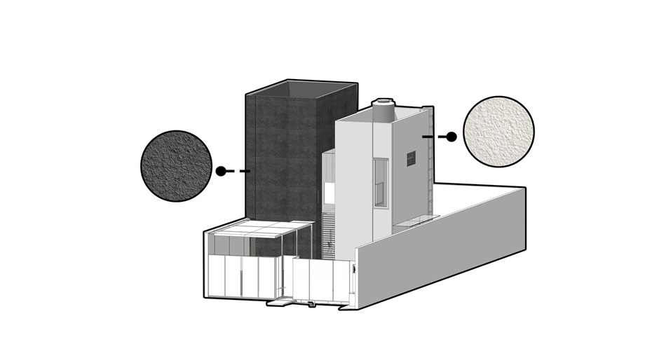 project-plans-2-2