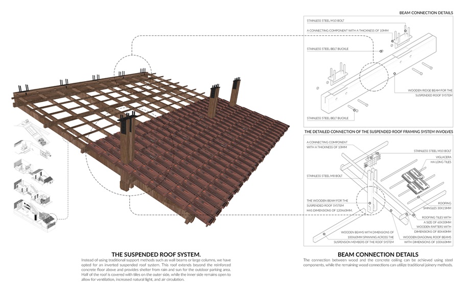 09-structural-composition-1-9